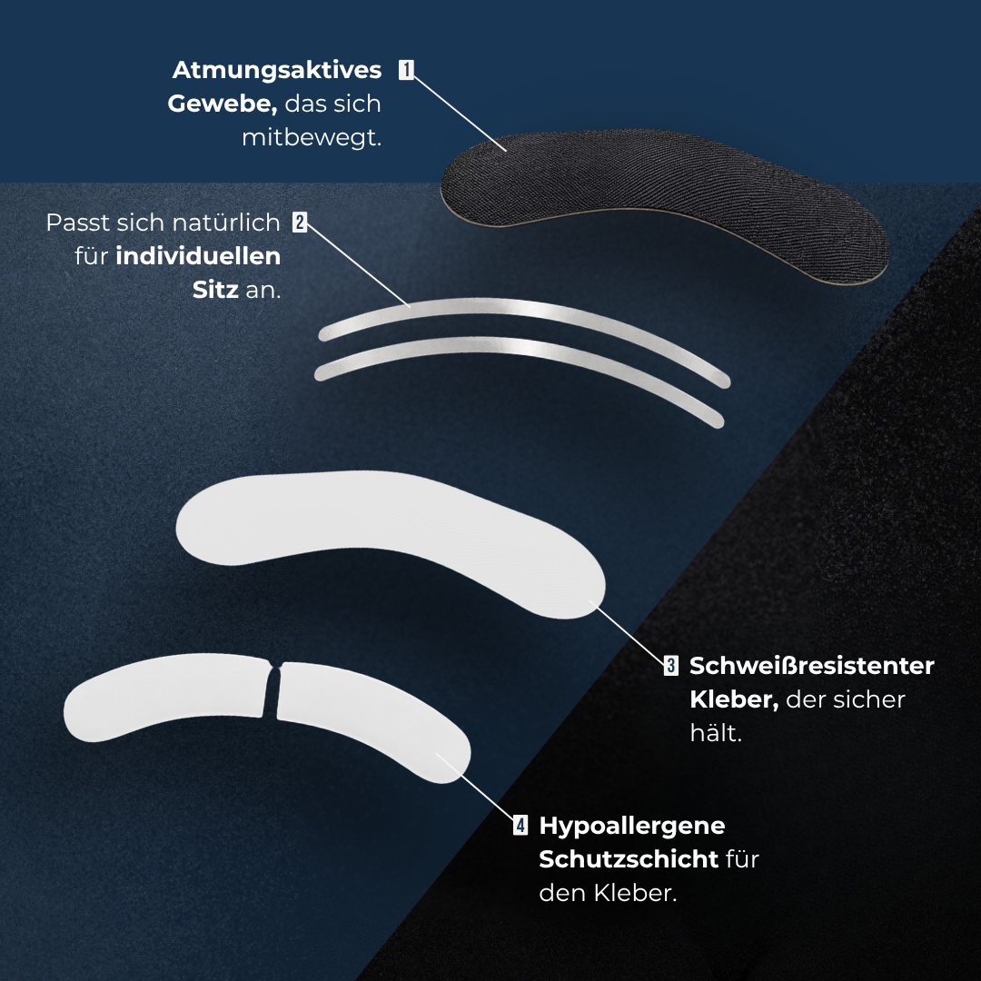 Fighterfy Nasal Strip