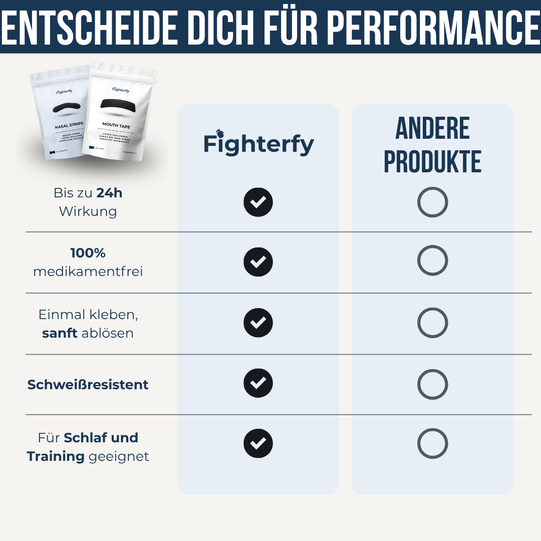 Fighterfy Nasal Strip